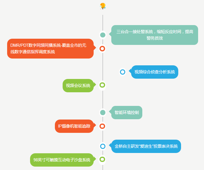 1512356951774084522.png 1512356951774084522.png